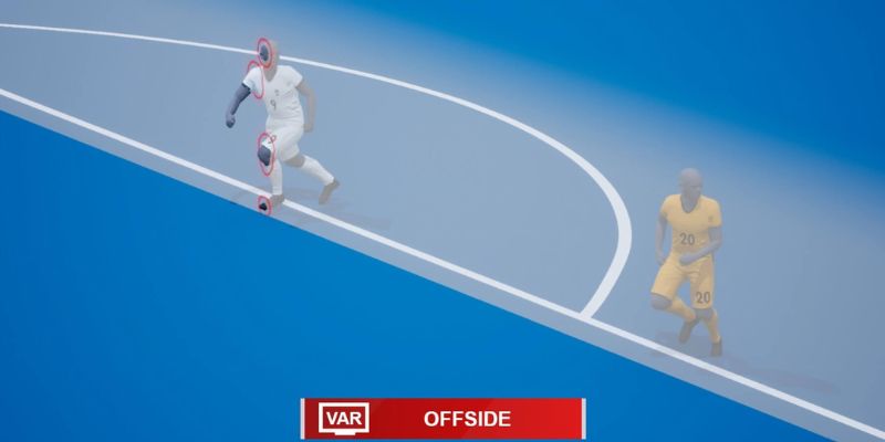 Sự ưa chuộng mãnh liệt của người chơi dành cho Offside betting