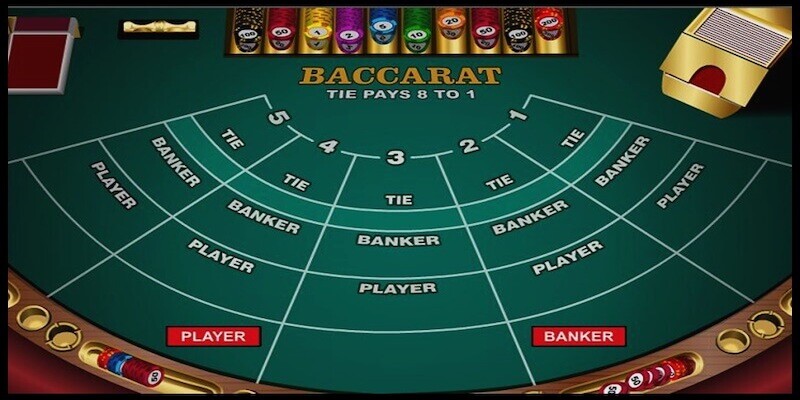 Hướng dẫn cách chơi Baccarat tại GK88 dành cho người mới